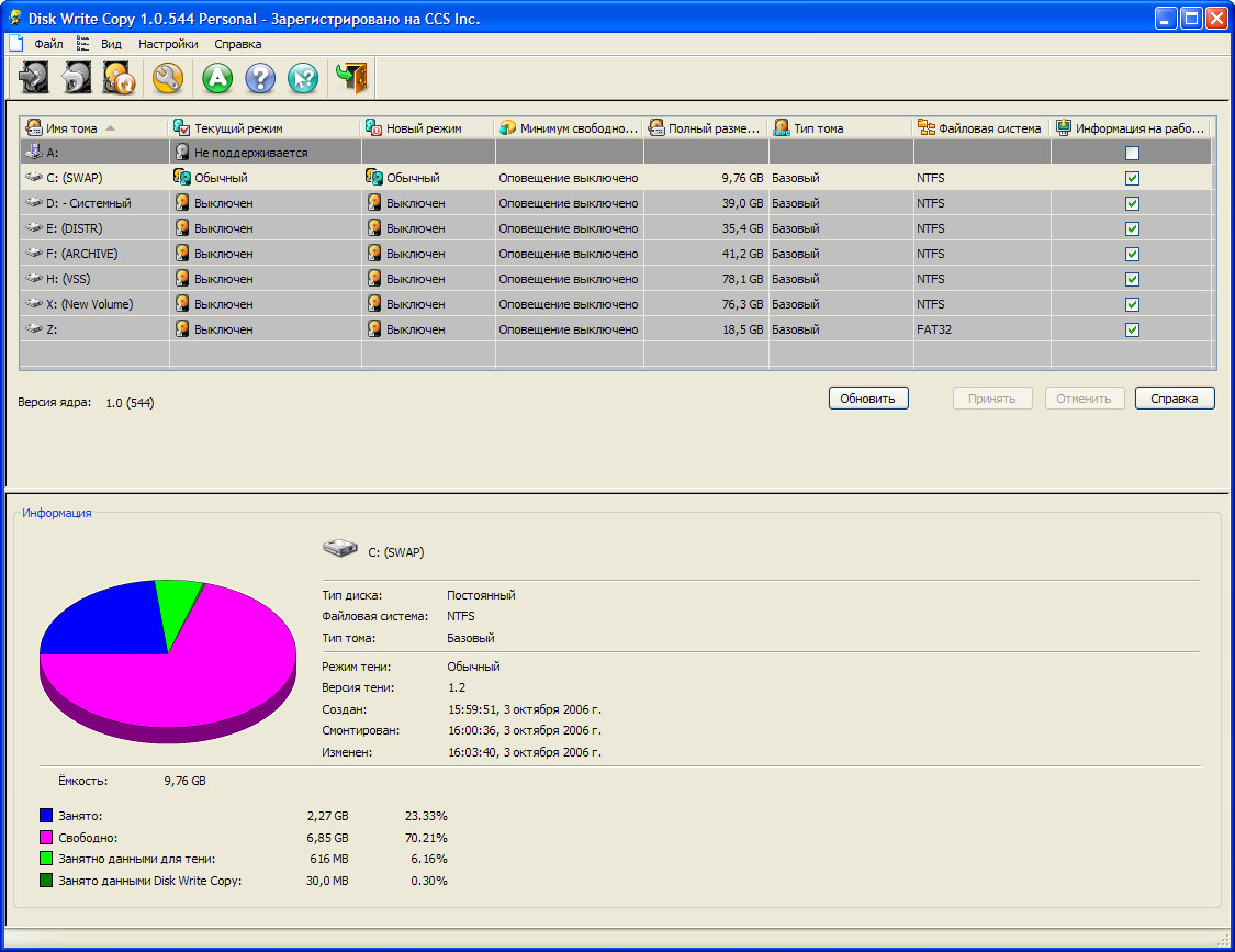 Disk Write Copy.