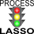 Process Lasso Pro v3.84.8 (64-bit)  