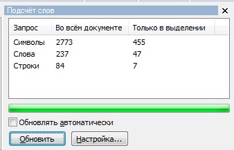 Панель подсчета слов, символов и строк
