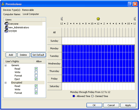 Устройства под замком