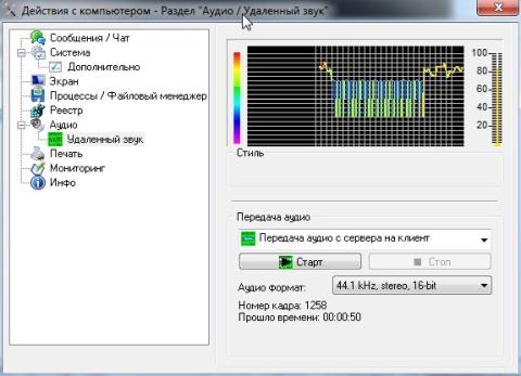 ������ ���������� �����