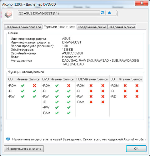 Alcohol 120% - ��������� DVD/CD