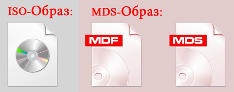 Alcohol 120% - ISO- � MDS-������