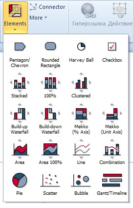 Смарт-элементы