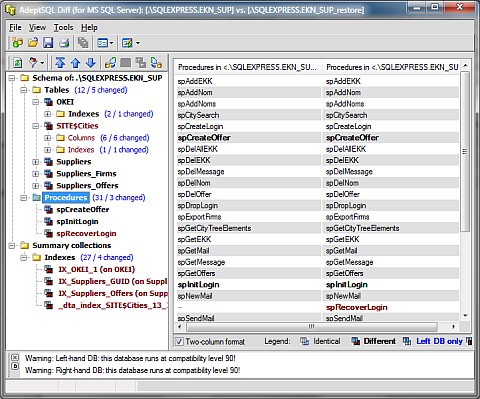 Сравнение процедур