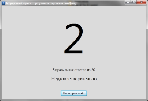 Результат тестирования