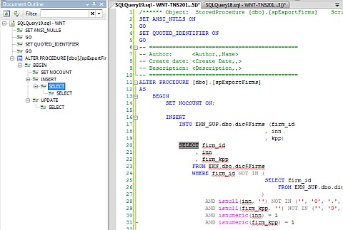 Иерархия кода