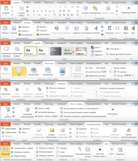 Вкладки MS PowerPoint 2010