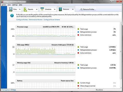 Контроль за ресурсами
