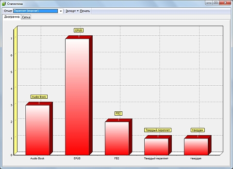 Статистика