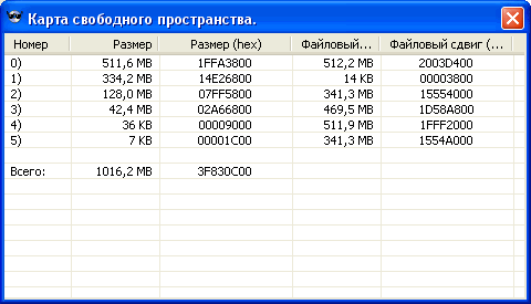 ����� ���������� ����� �� ����������