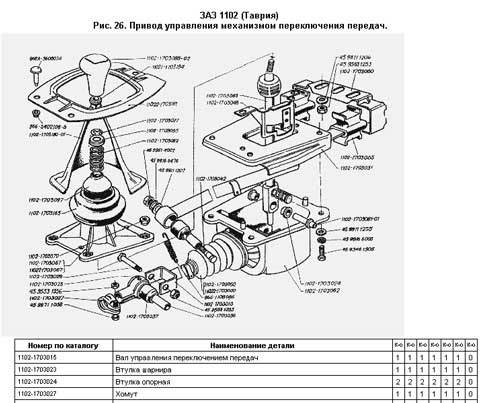 �������� ���������������� ��������� ������
