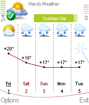 Handy Weather - РїРѕРіРѕРґР° РІ твоем кармане!