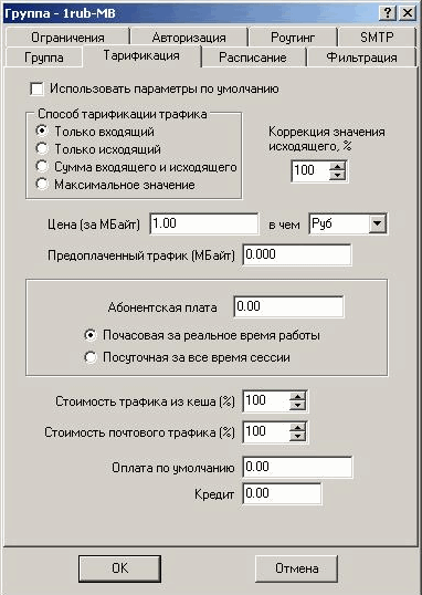 ���������� ��������
