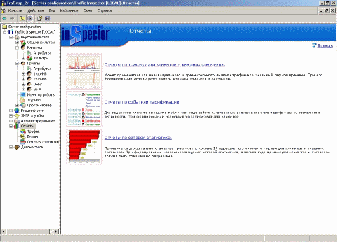 ���������� ����������� �������