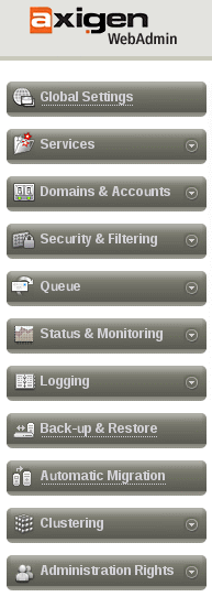 ������ �������� ��������� �������