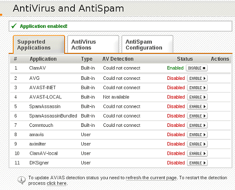 ����������� ����������