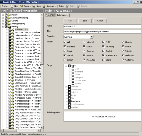 �������� ������������ �������