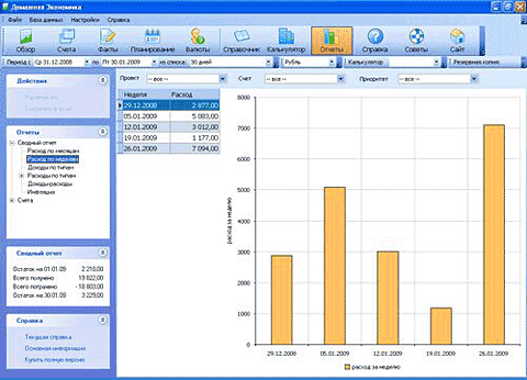 �������� ���������