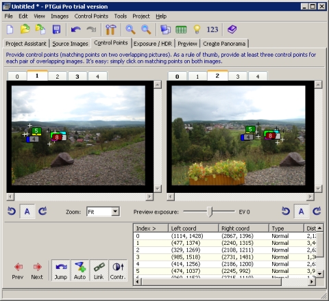 ����������� ����������� �����