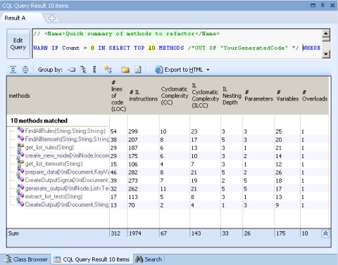 ���������� �������: ������, ����������� � ������������