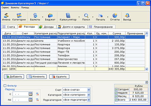 �������� �����������