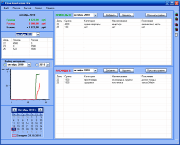 ��������� "�������� �������"