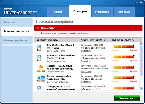 Uniblue PowerSuite 2010