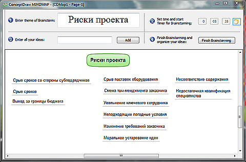 �������� ����� � ConceptDraw MINDMAP