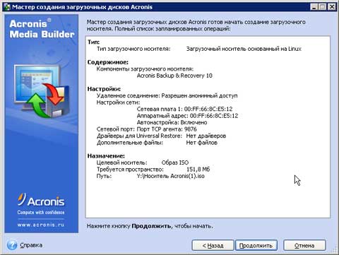 �������� iso ������