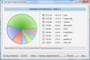 DiskSavvy 15.4.28  