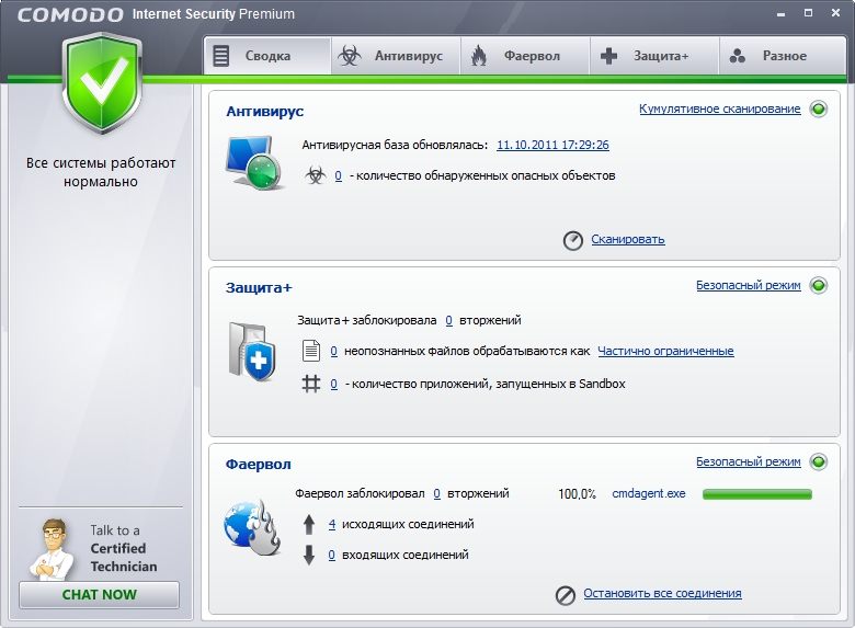 Интернет программа. Классический антивирус. Comodo Internet Security 5. Проактивная защита антивируса. Антивирусы с фаерволом.