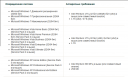 Kaspersky CRYSTAL 9.1.0.124 [RUS] ������� ���������