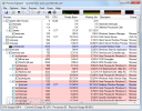 Process Explorer скачать бесплатно
