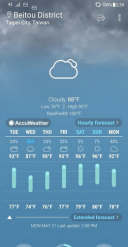 ASUS Weather 5.0.1.31  Android  