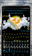 eWeather HDF 8.2.4  Android  