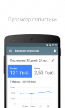 Google  2.42.446715324  Android  