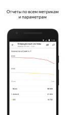 AppMetrica 1.06  Android  