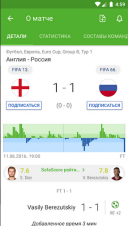 SofaScore 5.87.6  Android  