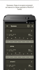 World of Tanks Assistant 3.2.1  Android  