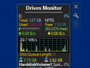 Drives Monitor 17.0  
