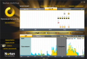 Norton AntiVirus 2010 скачать бесплатно