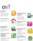 Nokia Ovi Suite 3.0.95.35909 ������� ���������