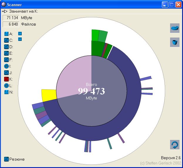 Scanner дисков. Сканер диска. Scanner дискового пространства. Сканер диска диаграмма. Ылфт вшыл.