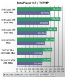Betaplayer 0.5 скачать бесплатно