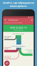 Toshl Finance 3.4.12  Android  