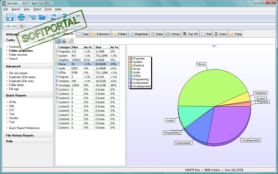 Программа 9 09. Xinorbis. Программа 9.1. Cust.